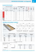 PROTEZIONI AVVOLGIBILI con Tapparelle - 6