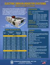 ELECTRIC DRIVEN BOOSTER SYSTEMS