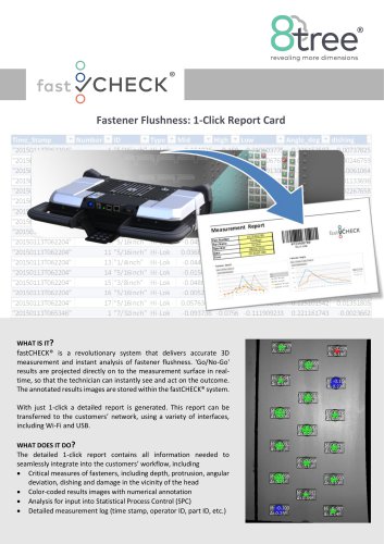 Fastener Flushness: 1-Click Report Card