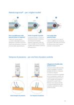 Pulizia efficiente di superfici per piastre, pannelli e laminato (produzione industriale di piastre) - 5