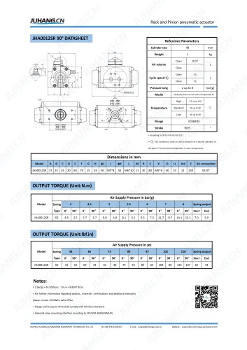 JHA0012SR