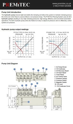 PCB Fine Piercing System