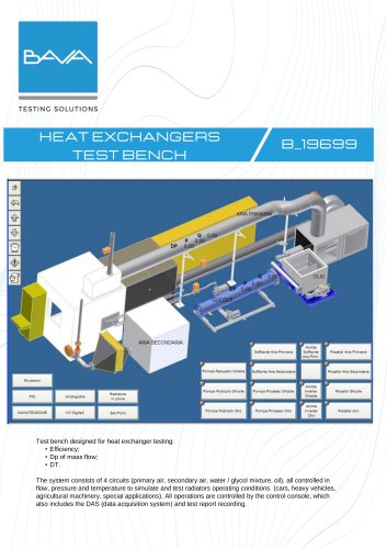 HEAT EXCHANGERS TEST BENCH