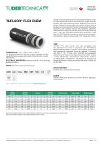 TUFLUOR® FLEX CHEM