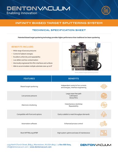 INFINITY BIASED TARGET SPUTTERING SYSTEM