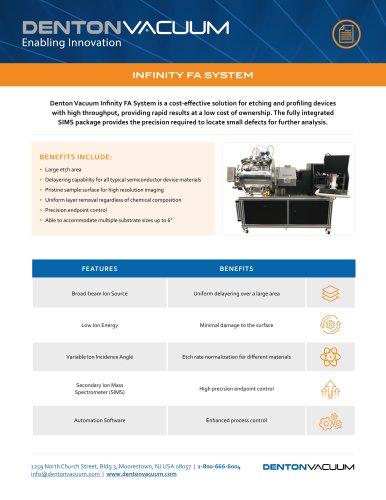 INFINITY FA SYSTEM