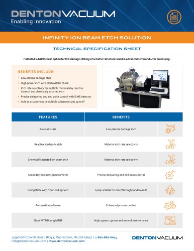 INFINITY ION BEAM ETCH SOLUTION