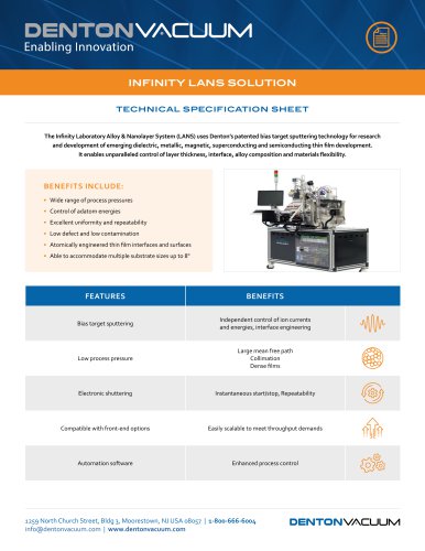 INFINITY LANS SOLUTION