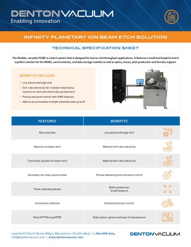 INFINITY PLANETARY ION BEAM ETCH SOLUTION