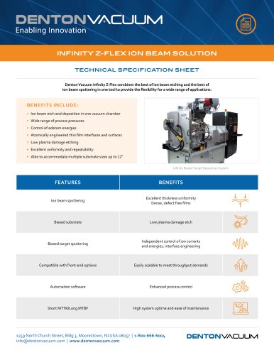 INFINITY Z-FLEX ION BEAM SOLUTION