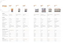 Catalogo E-FORM_2025 - 6