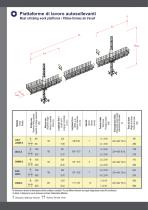 Catalogo generale - 4