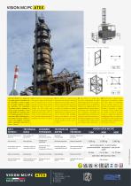 MONTACARICHI VISION MC-PC ATEX (ZONA 0,1 E 2) - 2