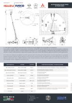 SC16 - Piattaforma aerea telescopia 16m - 2