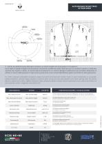 SC28 - Piattaforma aerea telescopia 28m - 2