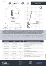 SCJ13 - Piattaforma aerea telescopica+ JIB articolato 13 m - 2