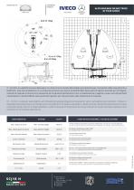 SCJ18 - Piattaforma aerea telescopica+ JIB articolato 18 m - 2