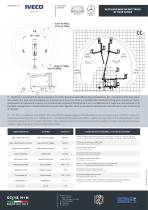 SCJ18H+H - Piattaforma aerea telescopica+ JIB articolato 18 m - 2