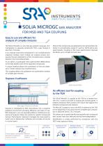 SOLIA MICROGC GAS ANALYZER