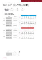 scheda tecnica Avant Easy Change | Frese ad alta velocità SP18 - 2