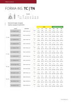 scheda tecnica fresa a disco TB18 TN18 - 9