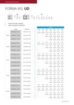 scheda tecnica Frese ad alta velocità UD90 - 3