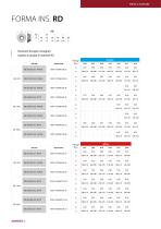 scheda tecnica Frese a copiare RO18 - 2