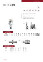 scheda tecnica Frese a copiare RO18 Triloc, Frese ad alta velocità UD90 Triloc, Frese per spallamento HC90 Triloc - 2