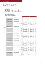 scheda tecnica Frese a disco tangenziali EB18 EN18 - 5