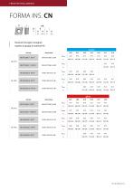 scheda tecnica Frese per spallamento CP90 | CV90 - 3