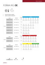 scheda tecnica Frese a spianare OE45 - 2