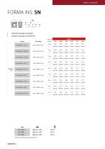 scheda tecnica Frese a spianare SN75 | SN87 - 4