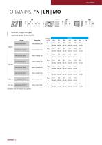 scheda tecnica multiring FM90 - 2