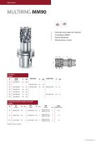 scheda tecnica multiring MM90 - 1