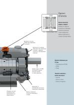 Serie Universal TS - 7