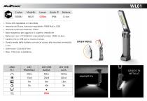 TORCE LED - 13