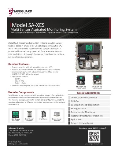 SA-XES