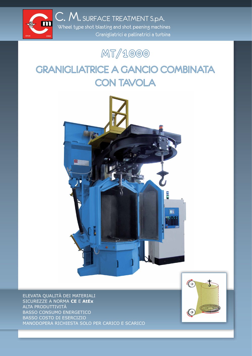 MT series - C.M. SURFACE TREATMENT SpA