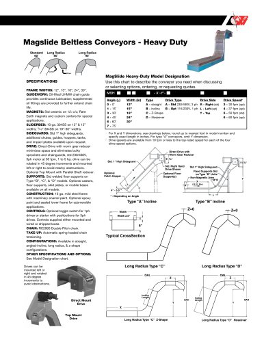 Magslide