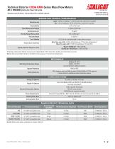 Technical Data for CODA KMO-Series Mass Flow Meters