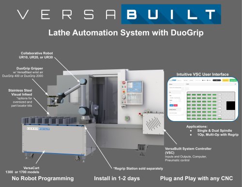 Lathe Automation System with DuoGrip
