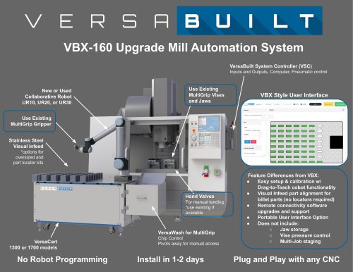 VBX-160