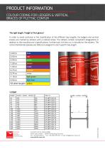 COLOUR CODING FOR LEDGERS & VERTICAL BRACES OF PLETTAC CONTUR