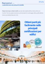 Nanoenvi IAQ Offices & Smart Buildings-1