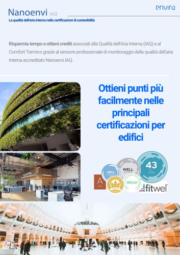 Nanoenvi IAQ Offices & Smart Buildings