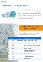 Nanoenvi IAQ Offices & Smart Buildings-3