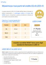 Nanoenvi IAQ Offices & Smart Buildings-4