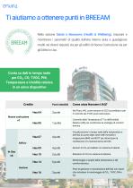 Nanoenvi IAQ Offices & Smart Buildings-5