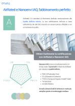 Nanoenvi IAQ Offices & Smart Buildings-7