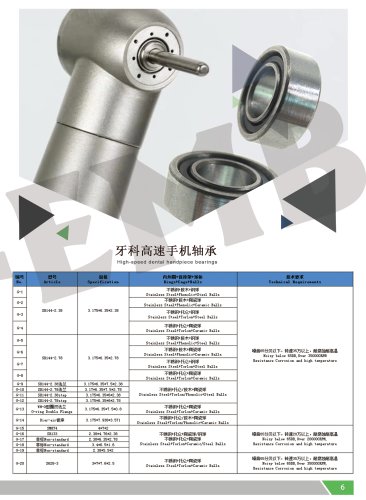 High-Speed Dental Bearing